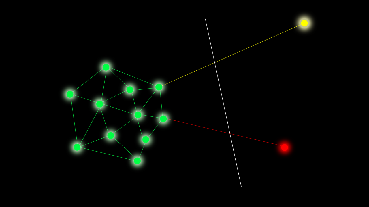 Network Anomaly Detection project preview